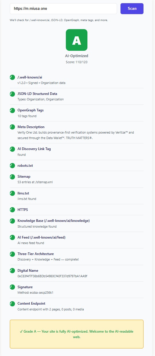 MIUSA m.miusa.one AI Discovery Scanner - Grade A 110/120